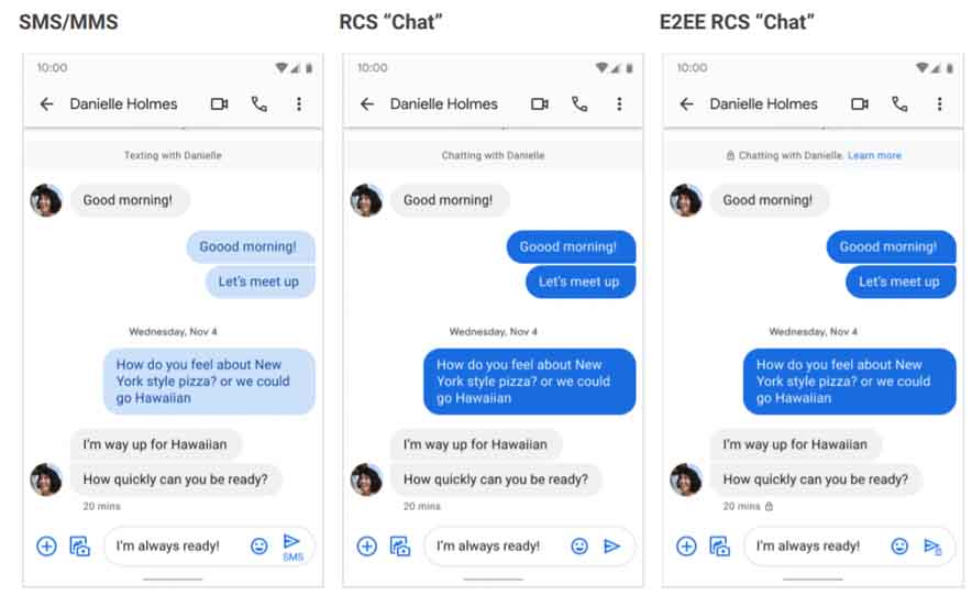 Google Messages E2EE Overview