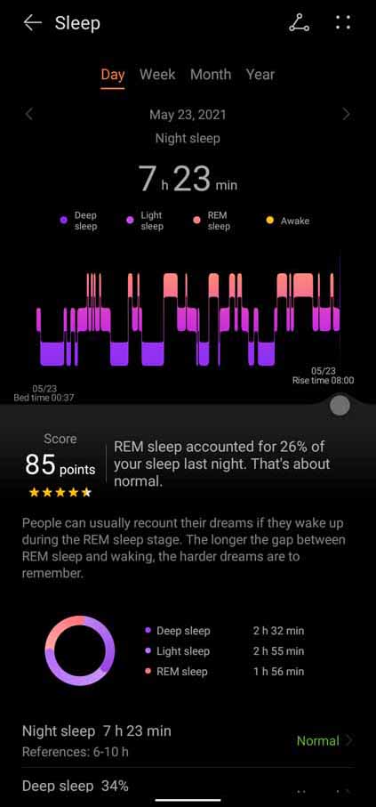 Huawei Health - Sleep Monitoring 1 Band 6 Review