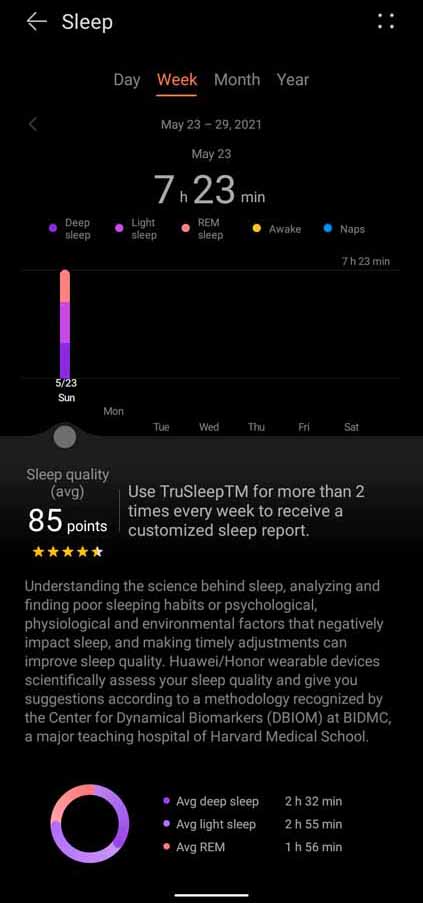 Huawei Health - Sleep Monitoring 2 Band 6 Review