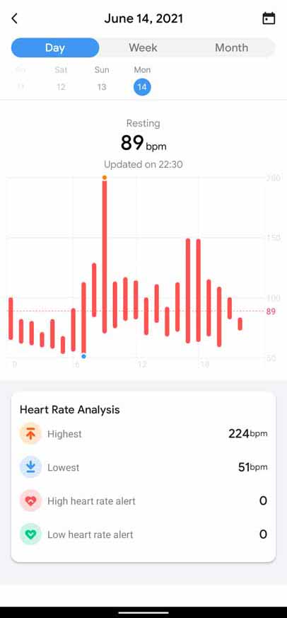 TicWatch E3 - Heart Rate Daily
