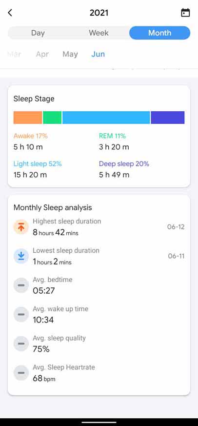 TicWatch E3 - Sleep Monthly 2