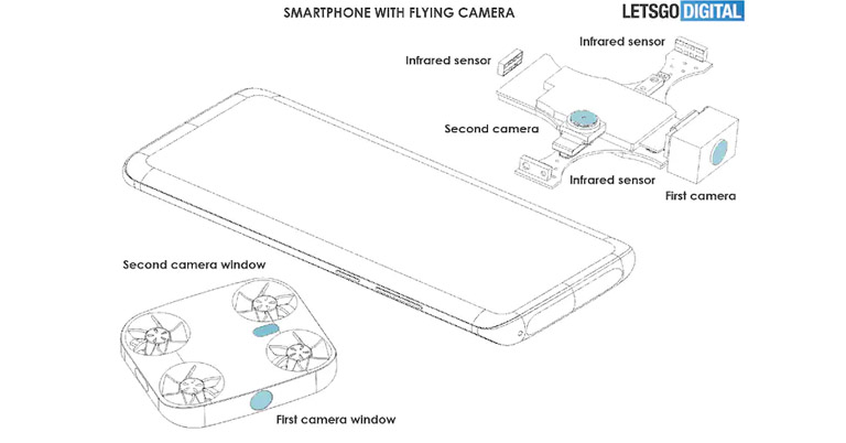 Vivo Patents smartphone with flying camera