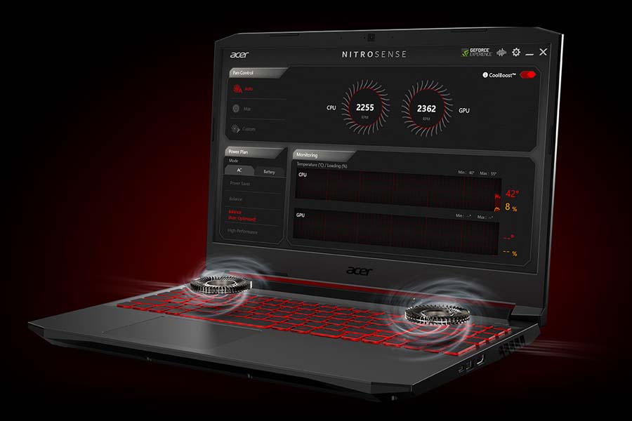 Acer Nitro 5 2021 Performance