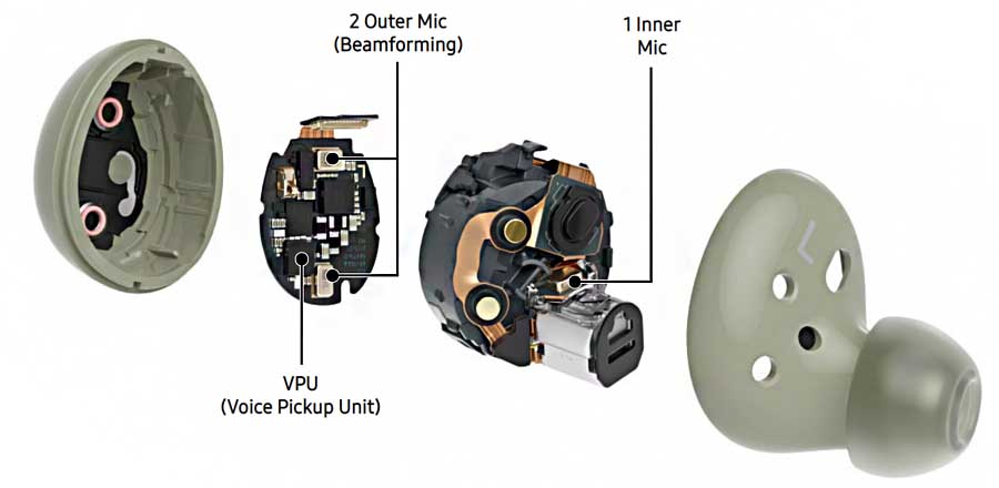 Samsung Galaxy Buds 2 Internals