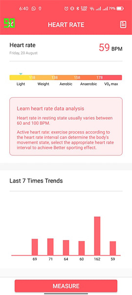 VastkingFitM3 Heart rate monitor