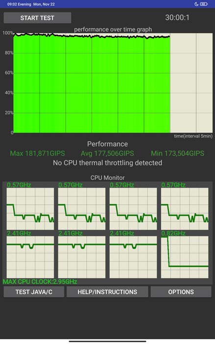 Xiaomi Pad 5 - CPU Stress Test - 30 minutes
