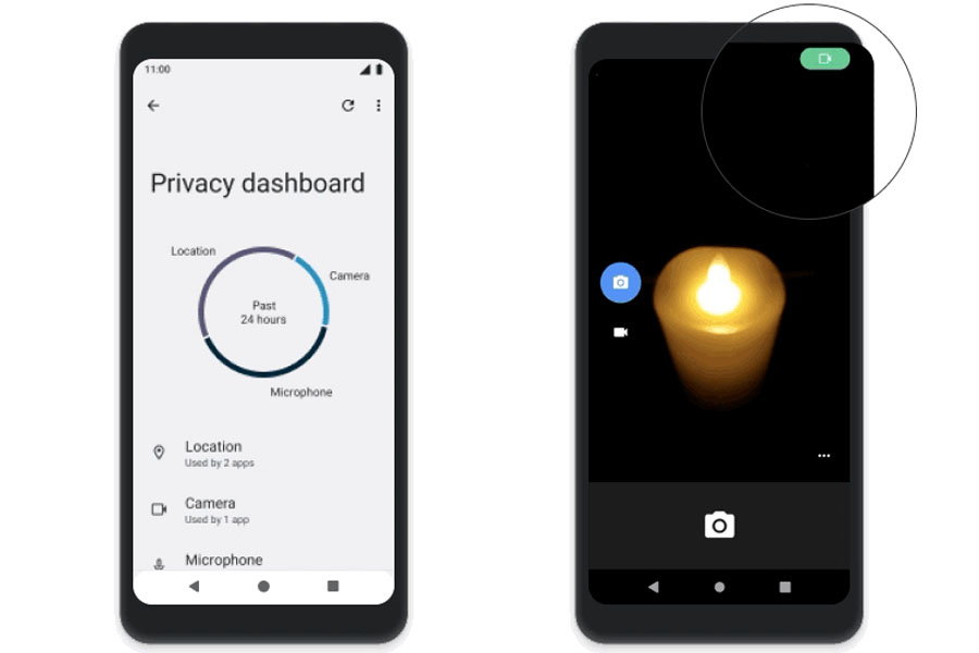 Android12Go Edition Privacy Control Features