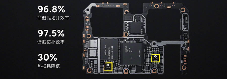 Xiaomi 12 Pro Charging Architecture
