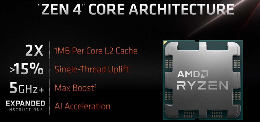 AMD Zen 4 Improvements Ryzen 7000 processors