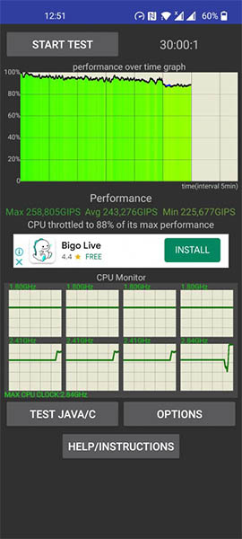 OnePlus 9RT CPU Throttling Test - 30 minutes- High Performance Mode