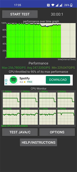 OnePlus 9RT CPU Throttling Test - 30 minutes- Normal Mode