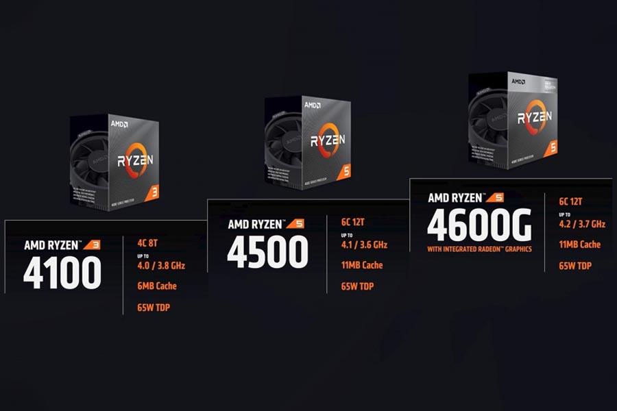 AMD 4000 Series Processors