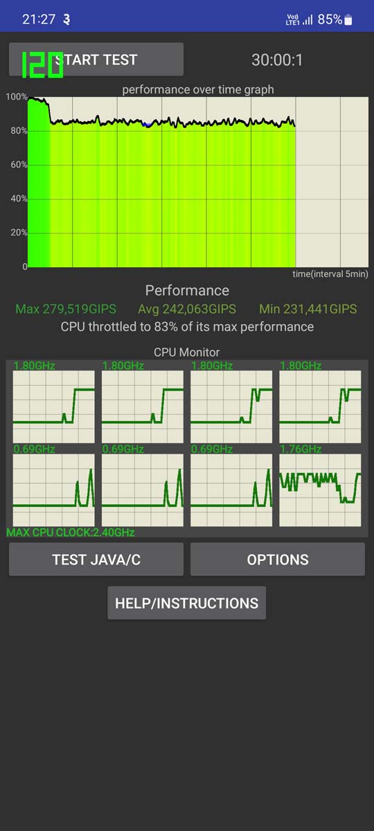 Samsung Galaxy A73 - CPU Throttle Test - 30 Minutes