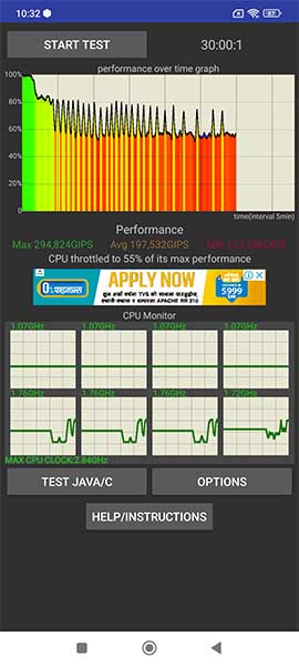 Xiaomi 12 Pro - CPU Throttling