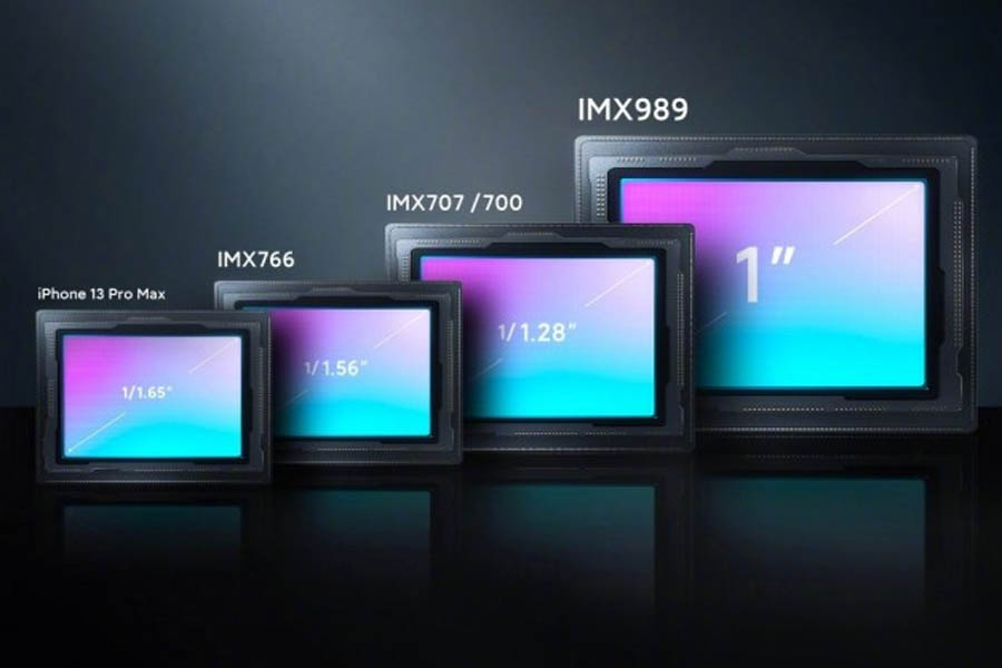 Sony IMX989 1-inch type smartphone sensor