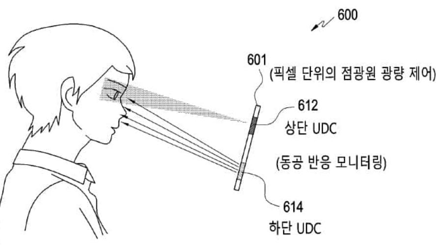 Samsung Pupil Size Scan Patent