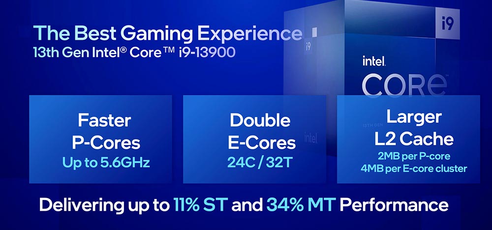 Intel Core i9-13900 vs i9-12900 - Performance