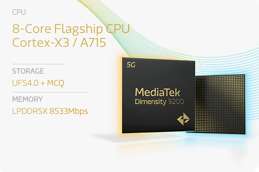 MediaTek Dimensity 9200 CPU