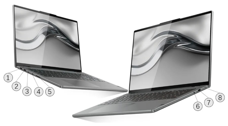 Lenovo Yoga 7 16 (2022) Ports