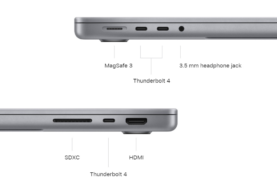 Apple MacBook Pro 14-inch (2023) Ports