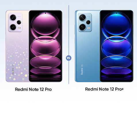 Redmi Note 12 Pro vs Pro Plus - Camera Test Banner