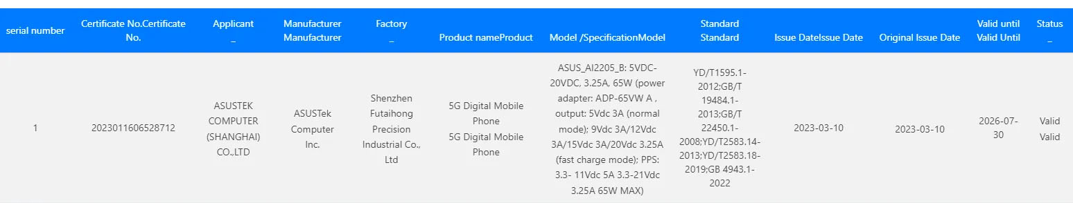 Asus Rog Phone 7 3C Listing