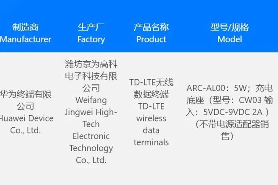 Huawei Watch 4 Series 3C certification