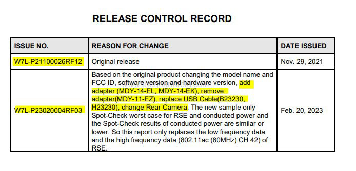 Redmi Note 12S FCC Listing3