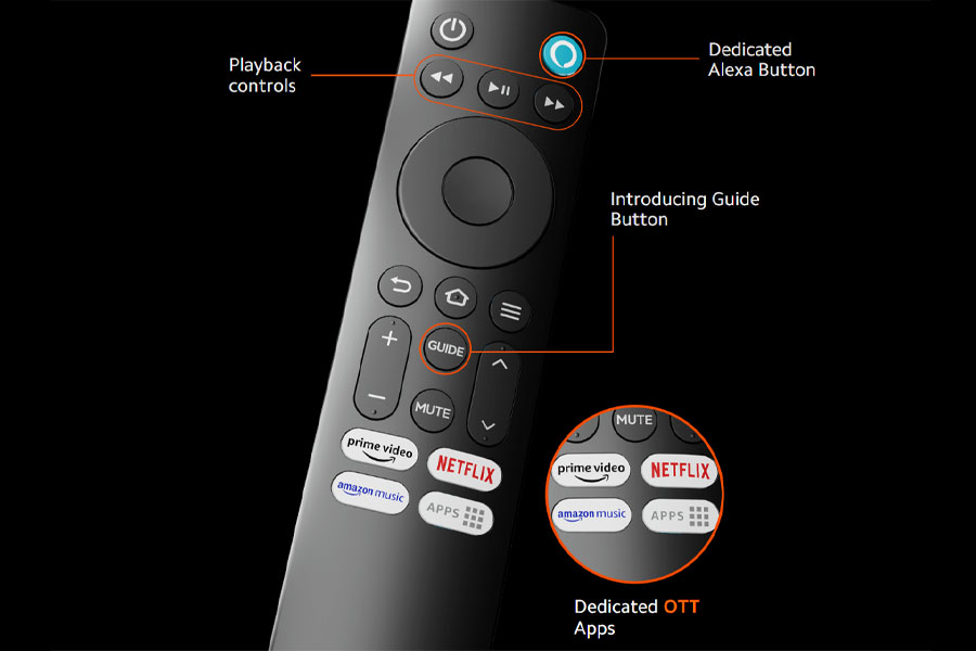 Redmi Smart Fire TV 32 Remote