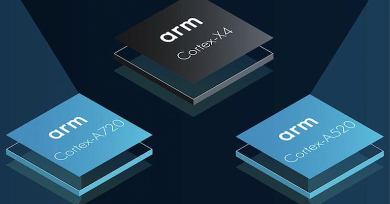 ARM Cortex X4 Announced