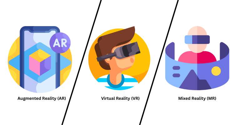 AR VS MR VS VR.