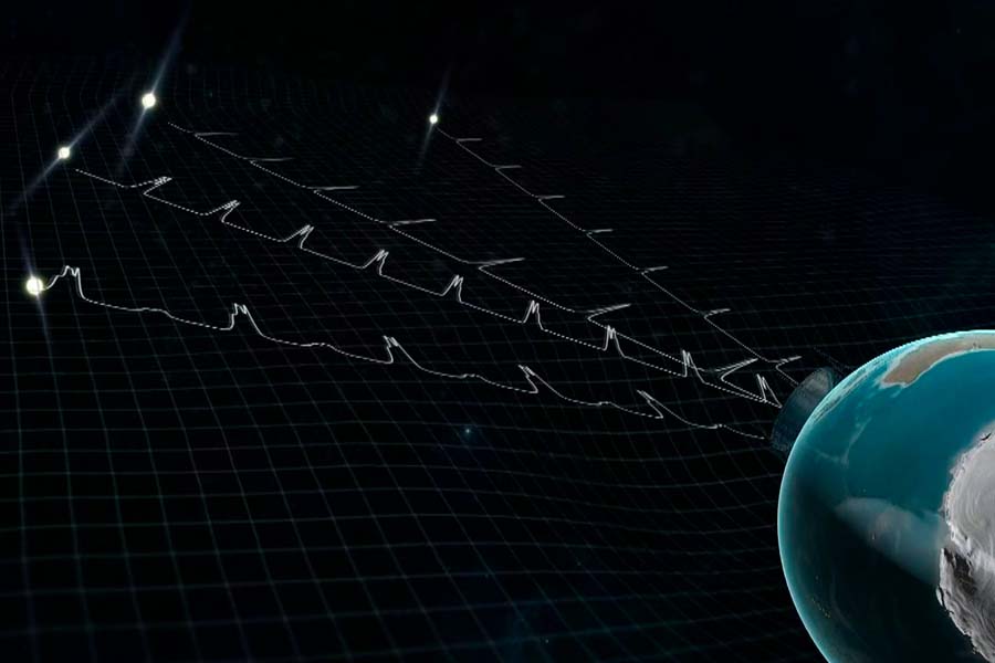 CPTA Nanohertz Gravitational Waves - Visualization