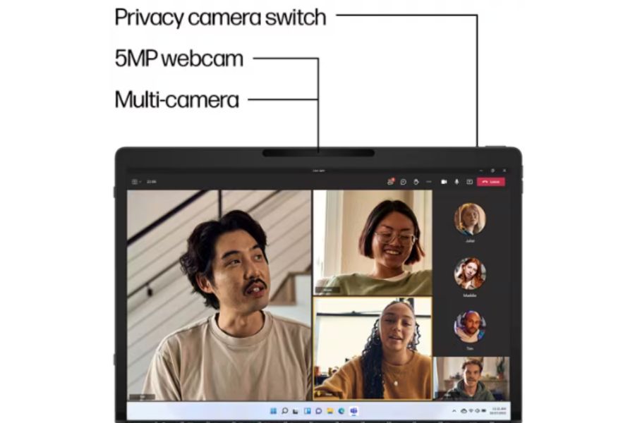 HP Spectre Fold Webcam