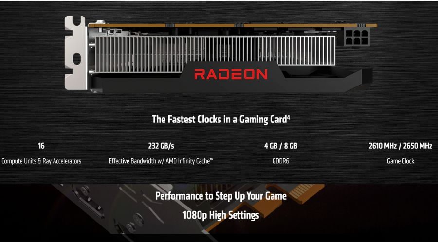 AMD Radeon RX 6500 XT Highlights