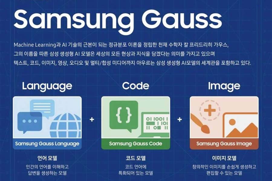 Samsung Gauss features