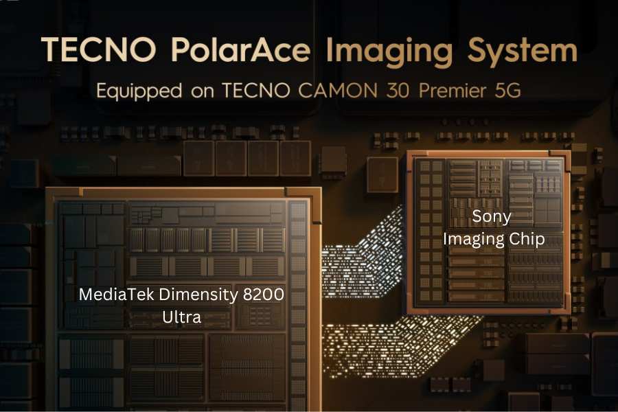 Tecno PolarAce Imaging System