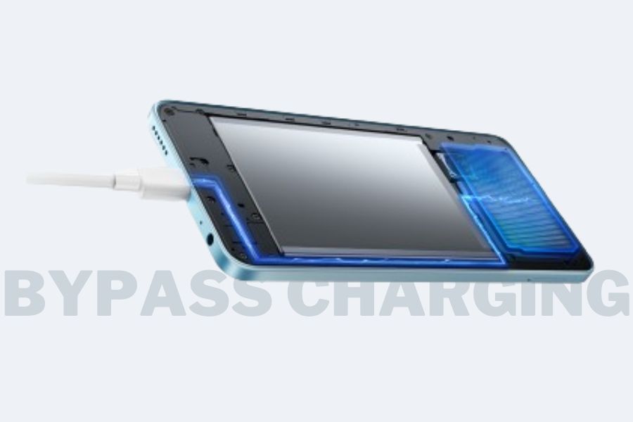Itel S23 Bypass Charging