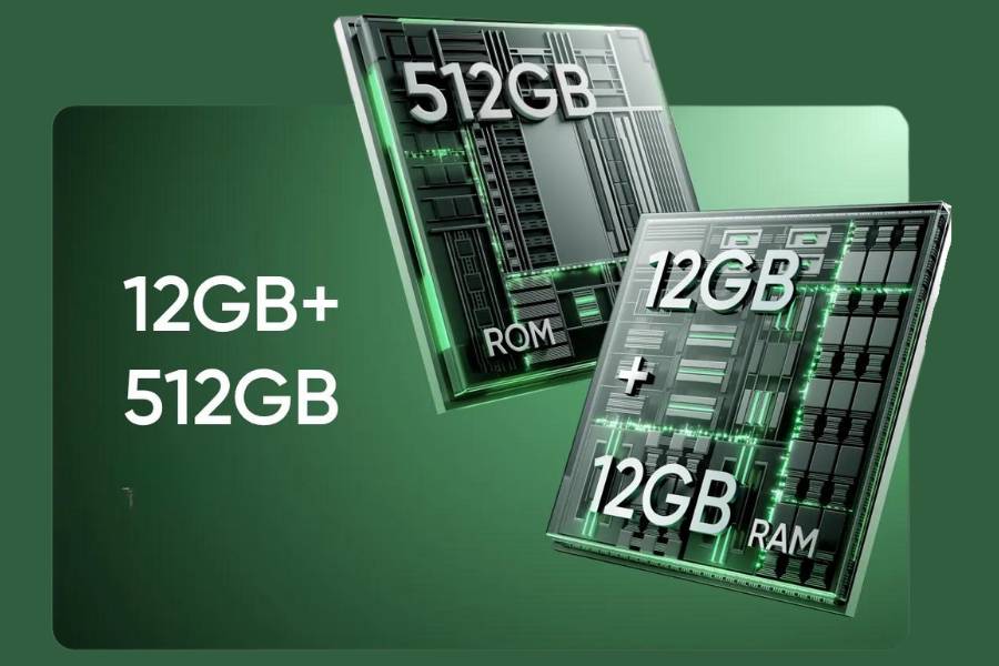 Realme 12X Memory and Storage