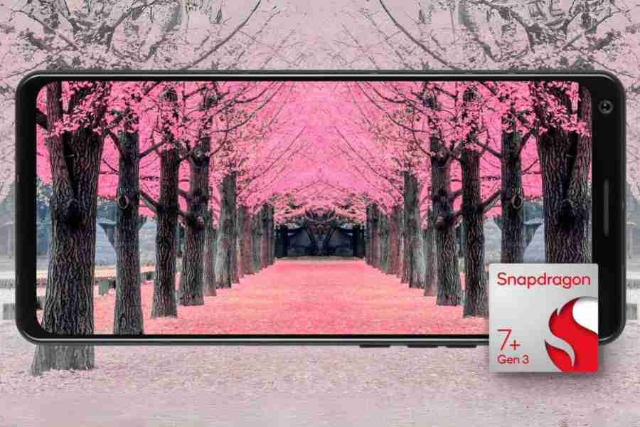 Snapdragon 7 Plus Gen 3 Display support
