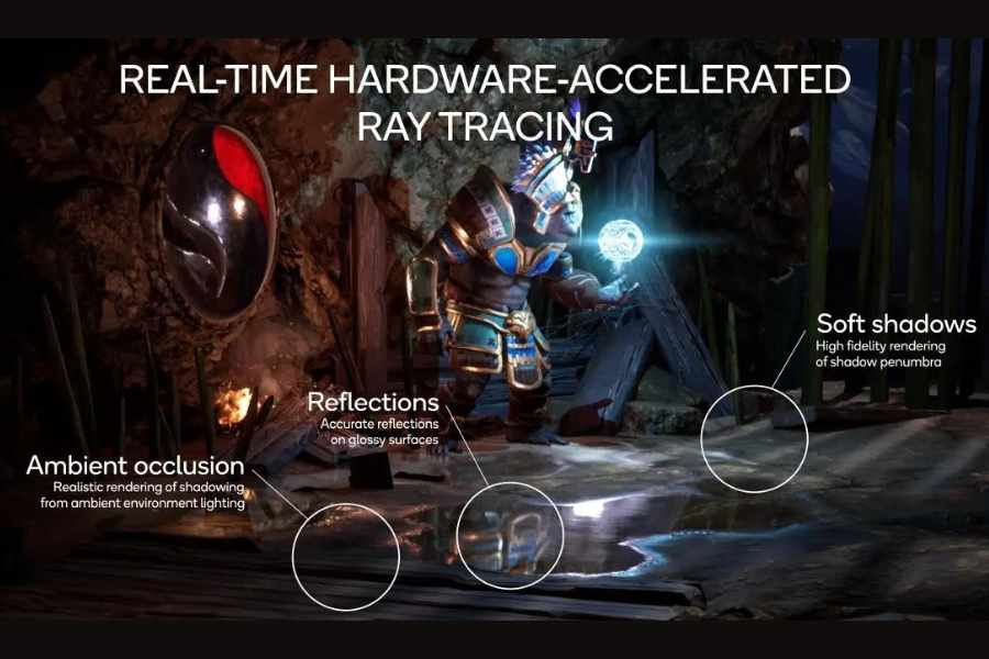 Snapdragon 8s Gen 3 Hardware-accelerated Ray Tracing
