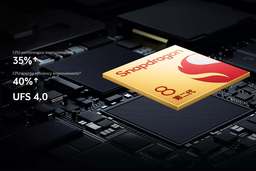 Vivo X Fold3 Pro Snapdragon 8 Gen 3