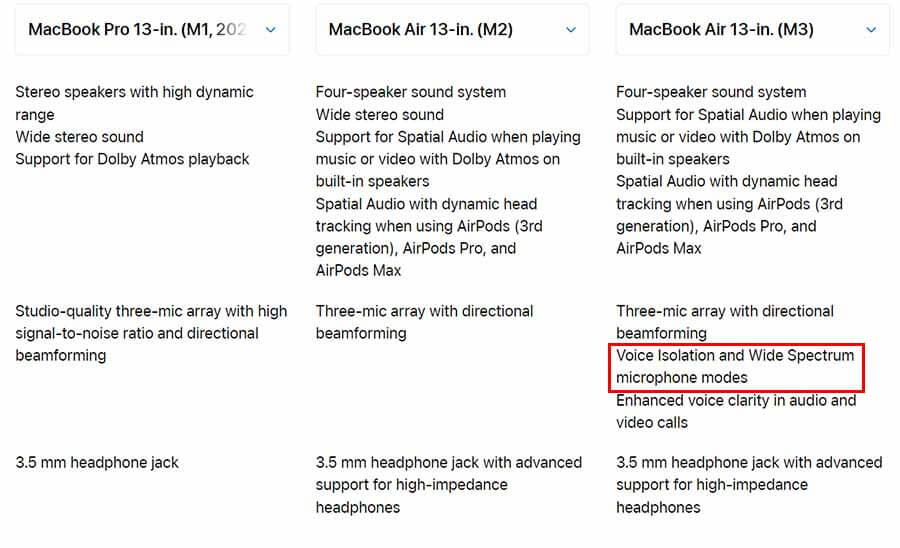 M1 M2 M3 MacBook Air - Voice Isolation