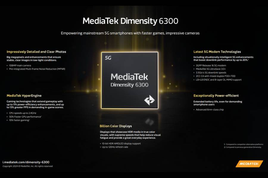 MediaTek Dimensity 6300 Features