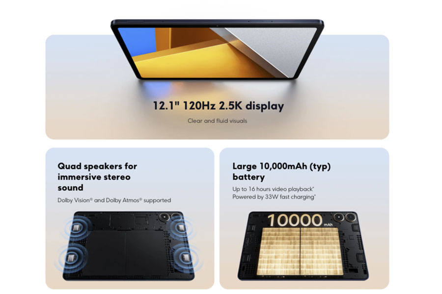 Poco Pad display