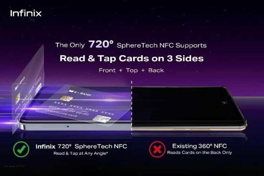 SphereTech NFC vs regular NFC