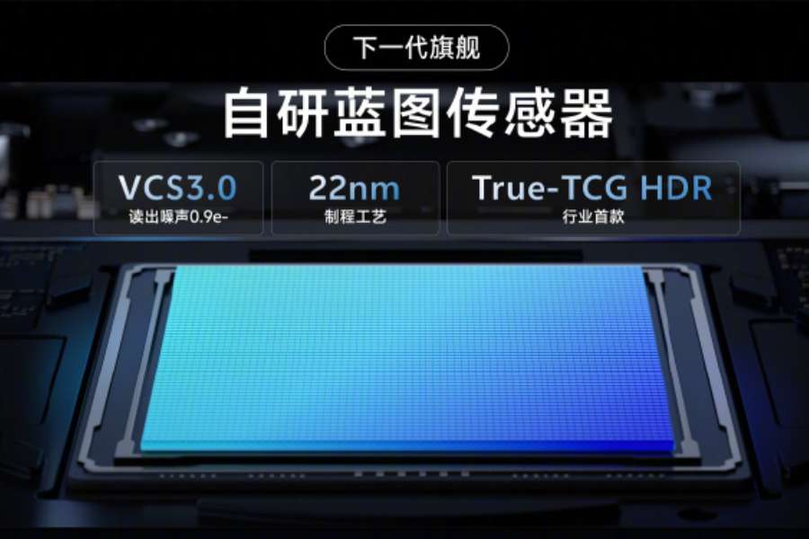 Vivo Image Sensor