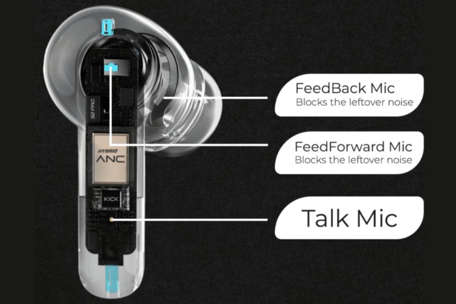 Kick Buds S2 Pro Mic