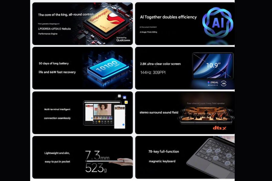 Nubia Tablet Pro Specs
