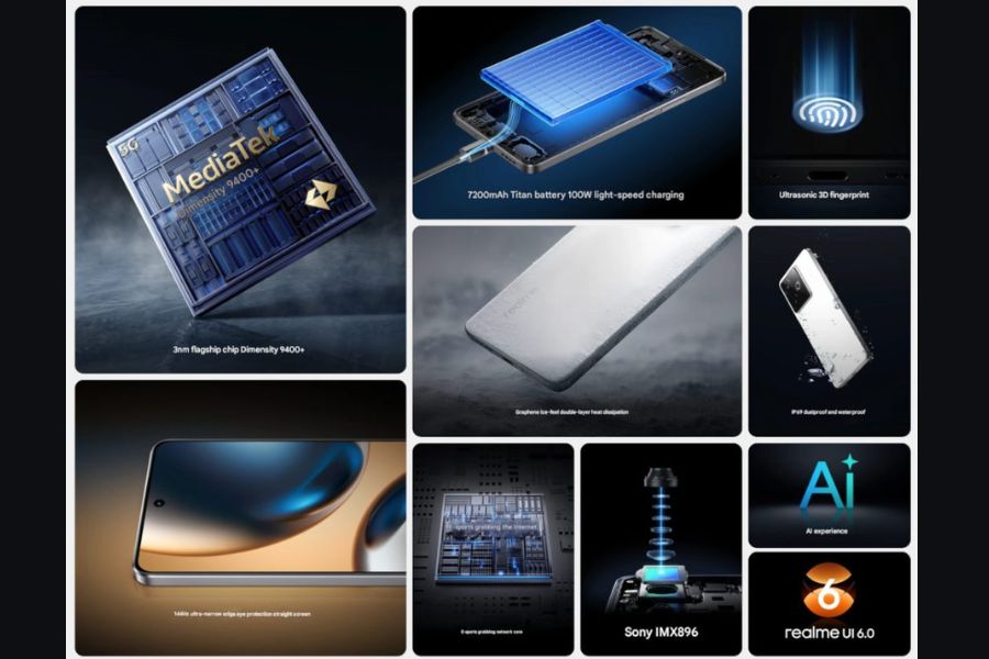 Realme GT 7 features