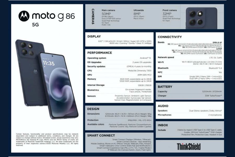 Moto G86 5G features